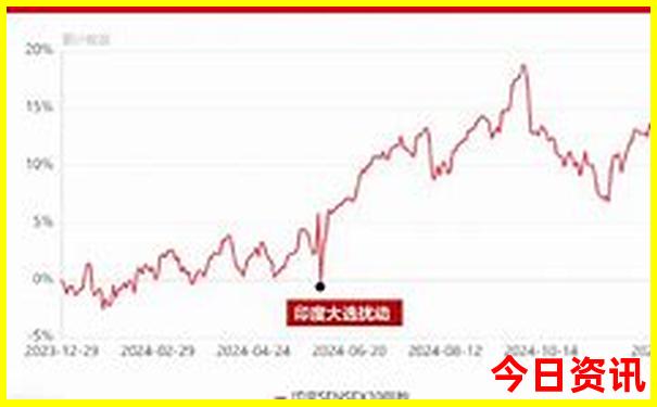 现在去哪里旅游最适合